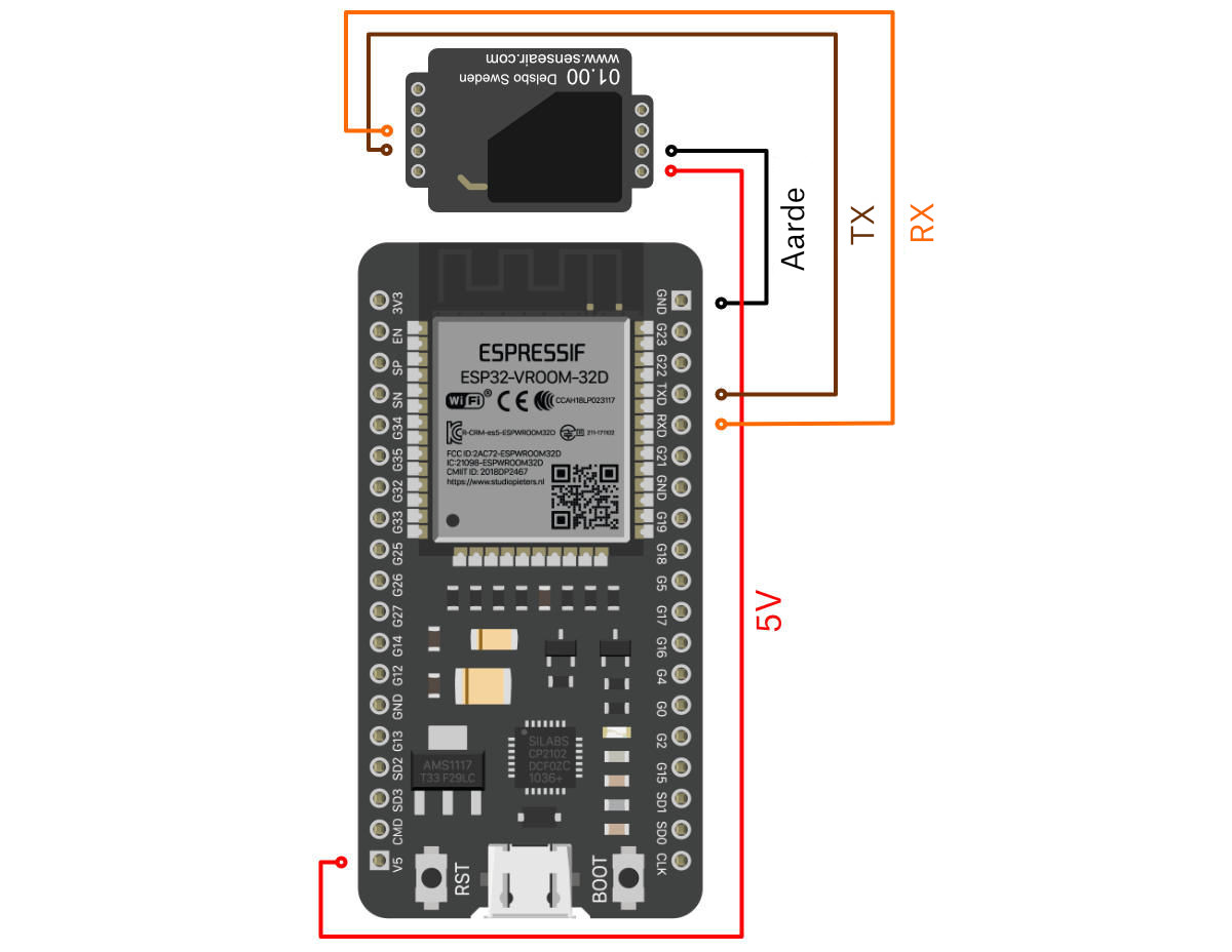Schematisch overzicht van de bedrading tussen de S8-sensor (boven) en het ESP32-ontwikkelbord (onder). Let op de oriëntatie voor de bedrading.